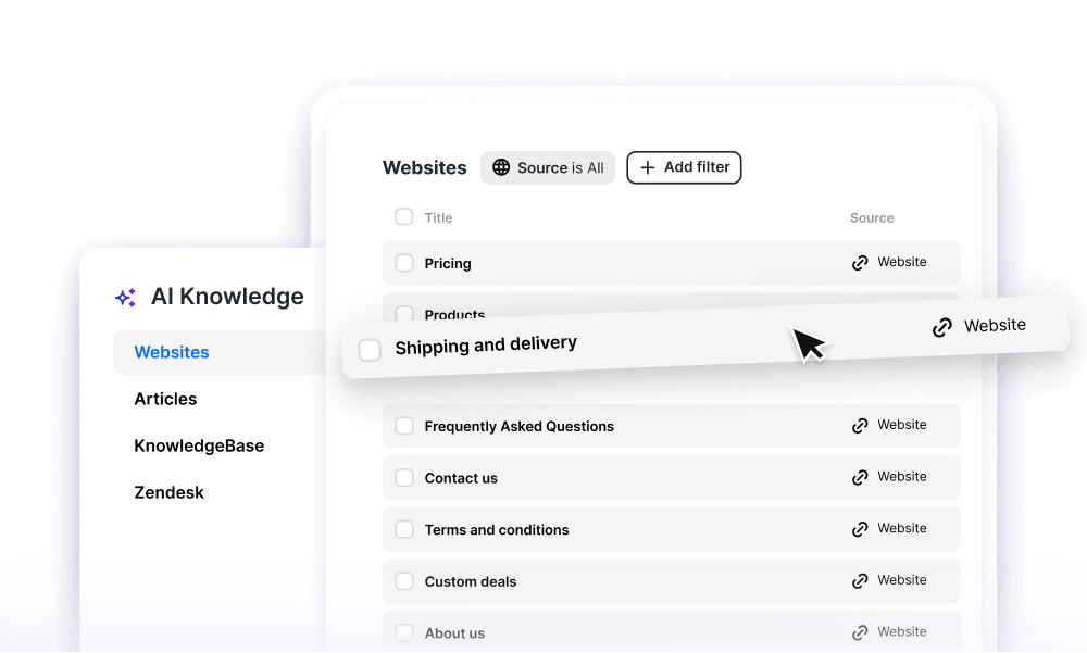 Intelligent Ai Knowledge Base Using Your Information and Customer Behaviours